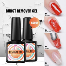Load image into Gallery viewer, Soak-Off Nail Polish Remover