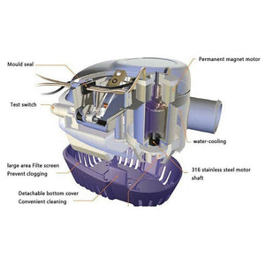 Automatic Submersible Boat Bilge Water Pump