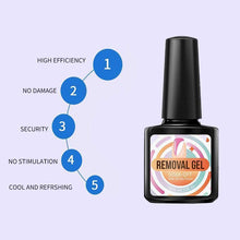 Load image into Gallery viewer, Soak-Off Nail Polish Remover