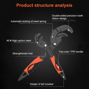 Multi-function Wrench