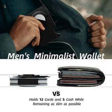 Load image into Gallery viewer, Aluminum Cardholder Wallet for Men