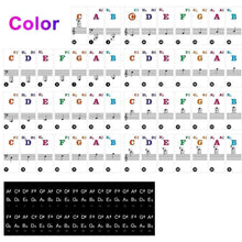 Load image into Gallery viewer, Piano Key Note Stickers