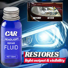 Load image into Gallery viewer, Car Lamp Renovation Repair Agent Set