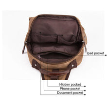 Load image into Gallery viewer, Double Buckle Pocket Zippers Backpack