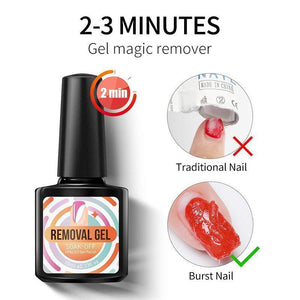 Soak-Off Nail Polish Remover