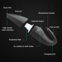 Load image into Gallery viewer, Small Handheld High Power Wireless Household Car Dual-use Vacuum Cleaner