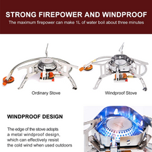 Load image into Gallery viewer, Windproof Camping Gas Stove